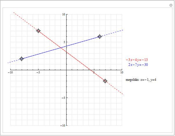"ketismeretlenes_linearis_egyenletrendszerek_3.gif"